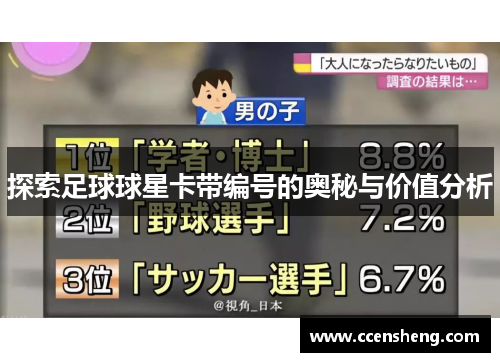 探索足球球星卡带编号的奥秘与价值分析
